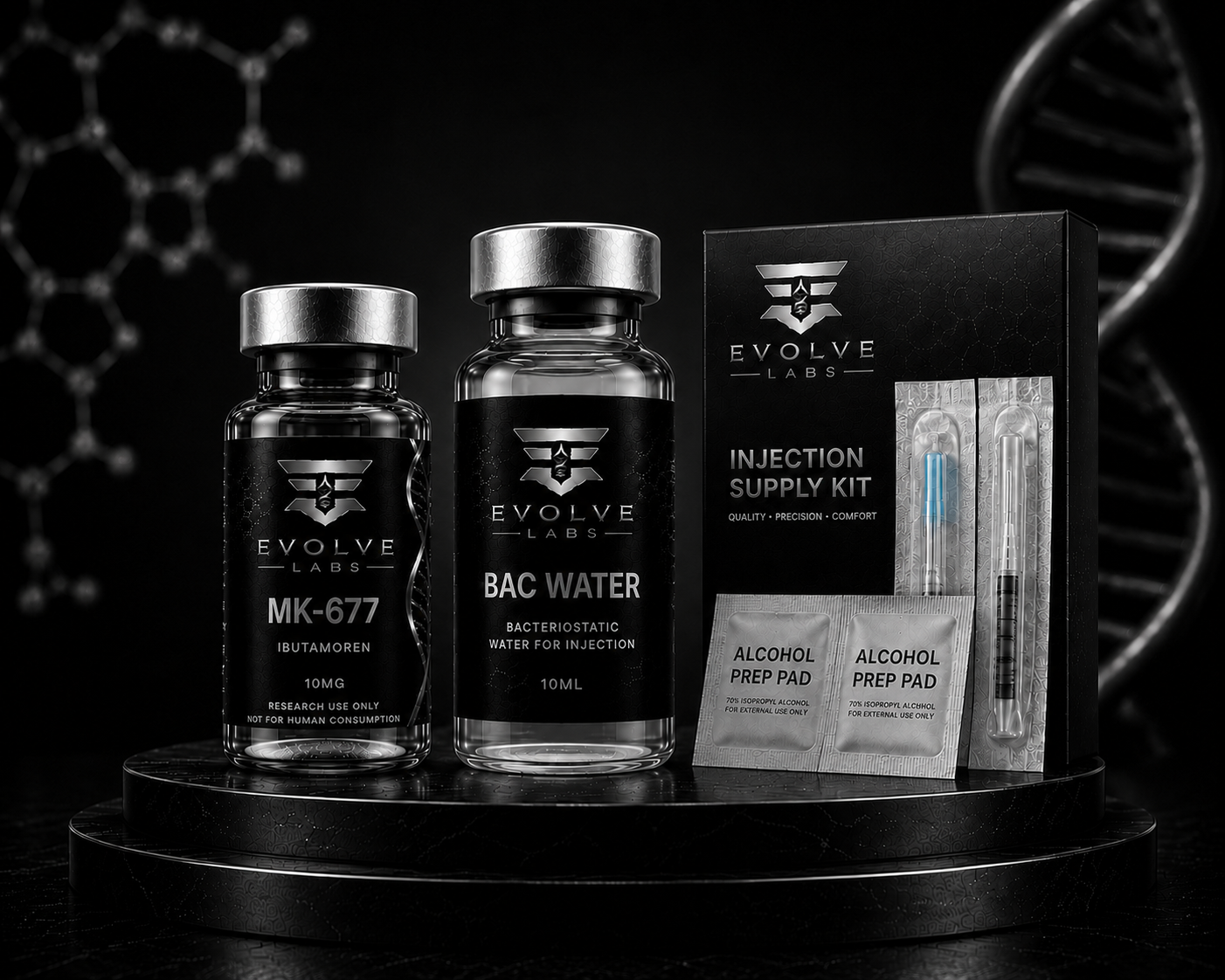 MK677 Bundle